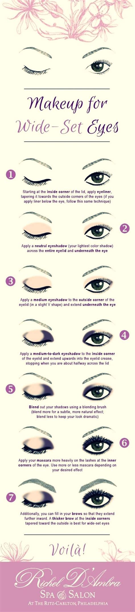 How To Get A Perfect Makeup For Different Types Of Eye Shapes Eye Shape Makeup Natural Eye