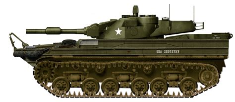 Fictonal M70 Amphibious Medium Tank Not The Best Edit But I Like It