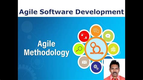 An Introduction To Agile Methodology G C Reddy Youtube