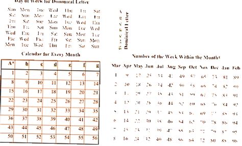 Rev George Lardas A Calendar For Mars
