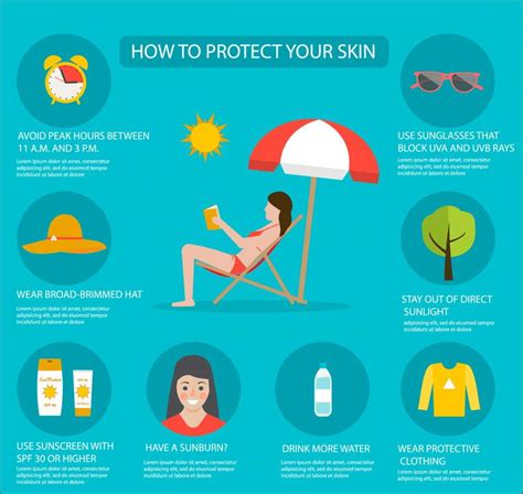 Sunscreen And Tips To Decrease Skin Cancer Risk