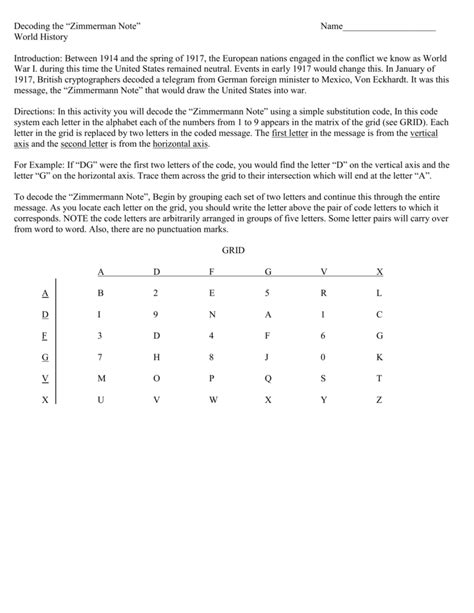 Https://tommynaija.com/worksheet/decoding The Zimmerman Note Worksheet Answer Key