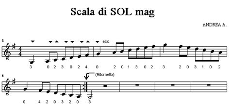 Ciò significa che ogni pianoforte deve essere accordato in modo differente per ottenere un suono e una resa ottimali. Corso di Chitarra | Lezione 6