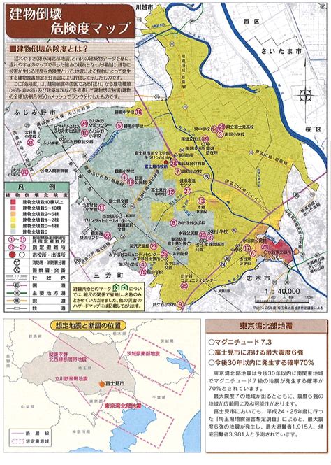 【2019年最新】富士見市!ハザードマップで備えましょう! | 川越・狭山・所沢の新築一戸建て・土地ならアイエー住宅販売