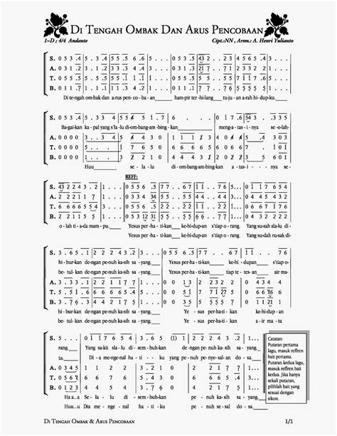 Lirik Lagu Di Tengah Ombak Dan Arus Pencobaan - Eminence Solutions