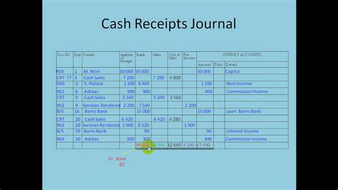 cash receipts journal exercises grade  exercisewalls