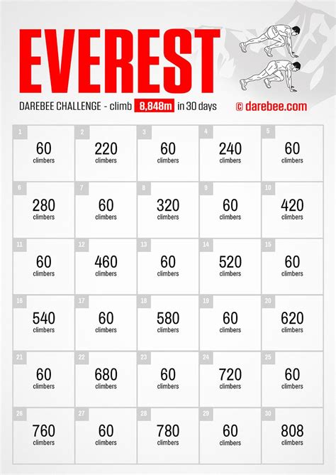 30 Day Fitness Challenge By Darebee 30 Day Workout Challenge Workout