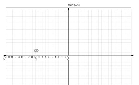 Coordinate Graph Paper Template Axis Labels