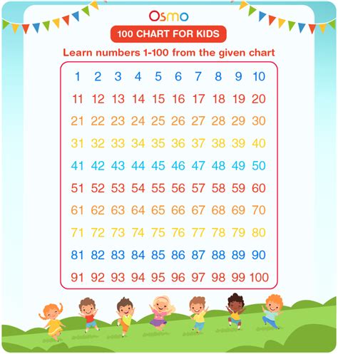 100 Chart For Kids Download Free Printables