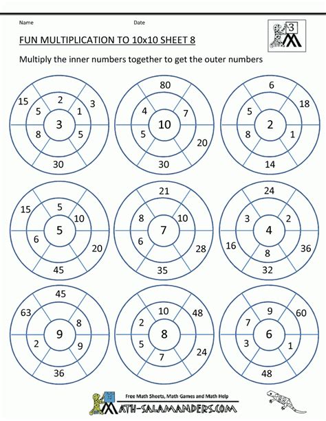 Multiplication Chart Math Aids