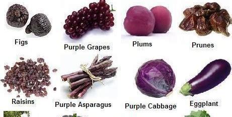 From purple potatoes and carrots, to trusty red cabbage and blueberries. Grow