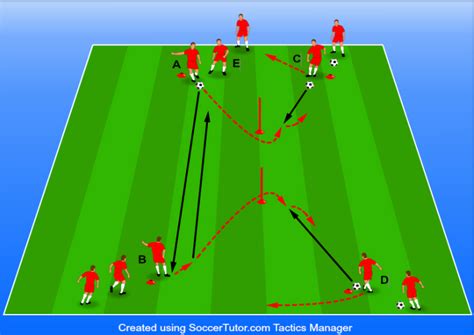 Passing Warm Up — Amplified Soccer Training