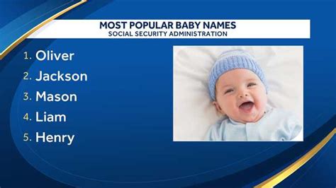 Granite States Most Popular Baby Names Of 2018 Oliver