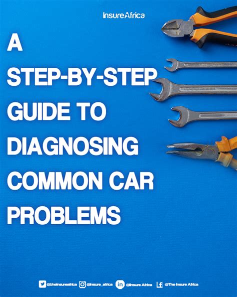 A Step By Step Guide To Diagnosing Common Car Problems