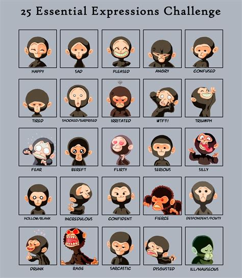 25 Essential Expressions Challenge By Shadowstheater On Deviantart