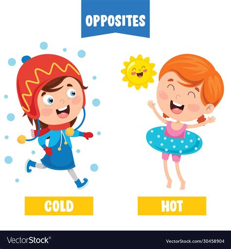 Cold And Hot Royalty Free Vector Image Vectorstock