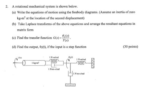 Solved A Rotational Mechanical System Is Shown Below Write Chegg Com