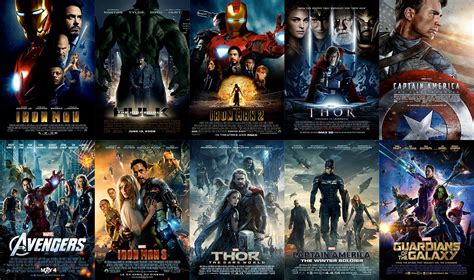 Liste Des Films Marvel Dans L Ordre - Communauté MCMS