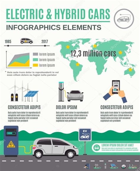 Electric And Hybrid Cars Infographic Poster Stock Vector Image By