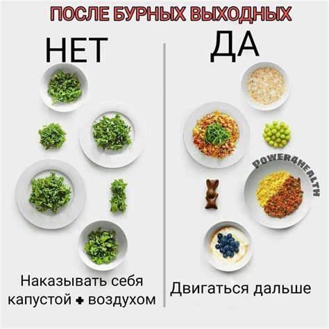 Что делать если диете слабость Что Делать После Срыва На Диете — Похудение Диета Правильное Питание Что Делать После Срыва На Диете — Похудение Диета Правильное Питание Что делать если диете слабость