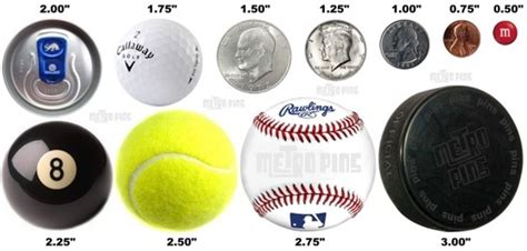 Lapel Pins Pin Size Comparison Guide By Metro Pins