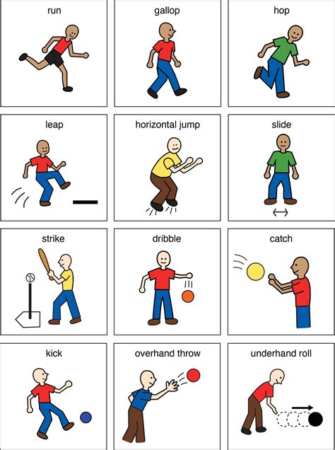 Pin By Nataly Gagnier On Education Gross Motor Activities Adapted Physical Education Social