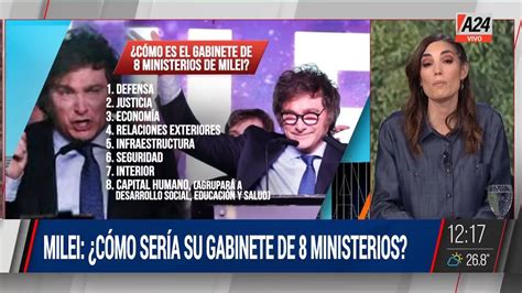 C Mo Ser A El Gabinete De Ocho Ministerios De Javier Milei Youtube