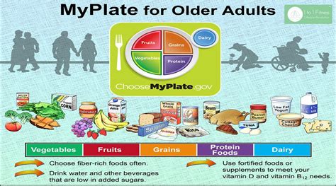 Healthy Diet Plan To Stay In Shape Older Adults Smart Nutrition