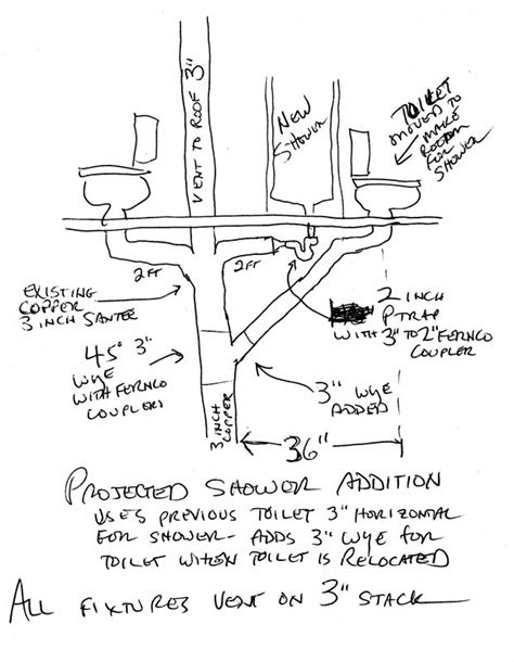 Shane nelson is doing some plumbing work in centre, alabama. Moving Toilet, Adding Shower To Toilet Drain Line - Please ...