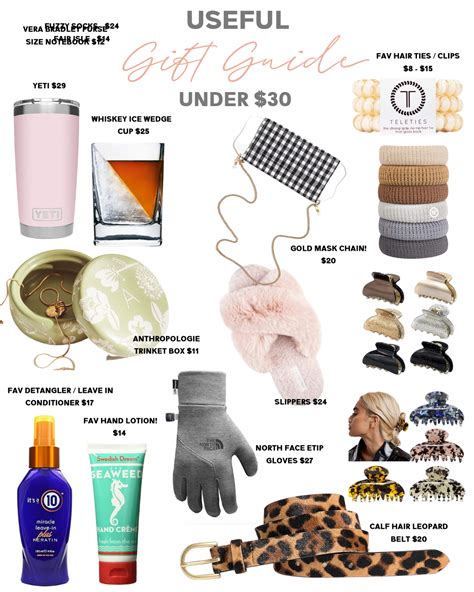 Useful Gift Guide Under $25 | Anna Danigelis | Nashville based Fashion and Lifestyle Blog