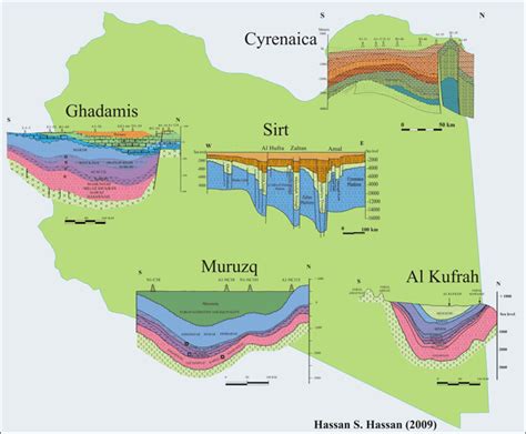 Ливия геология и нефтегазоносность Ivg