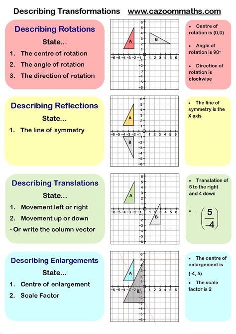 Cazoom Maths Worksheets - Maths worksheets