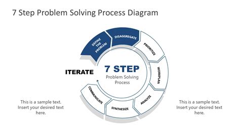 Step Problem Solving Process Diagram For Powerpoint Slidemodel