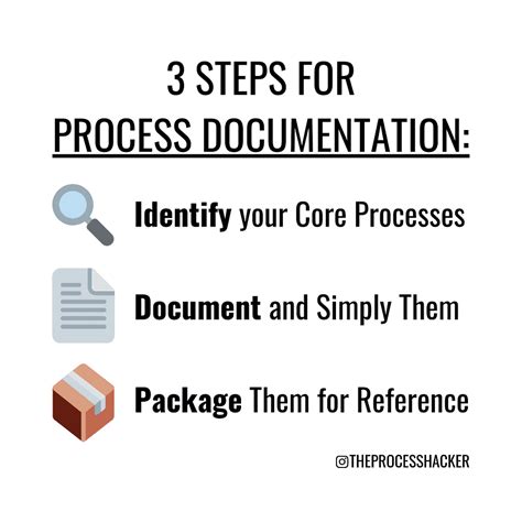 Three Steps For Documenting Business Processes Process Hacker