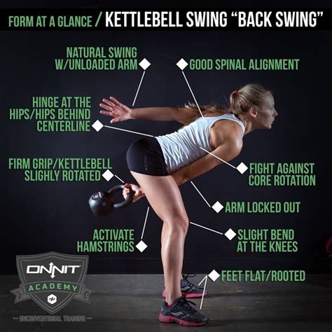 Kettlebell Swing The 1 Exercise That Fixes 99 Problems Kettlebell