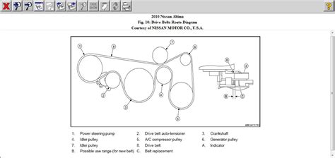 .nissan maxima features and specs at car and driver. Drive Belt Routing 2010 Nissan Altima: Is the Drive Belt Routing ...