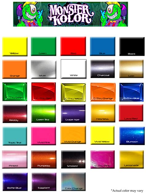Candy Paint Color Chart Handy Home Design