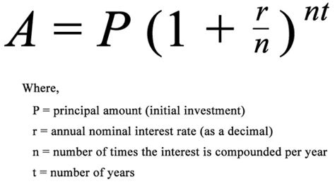 The Continuous Compound Interest Formula Excel Function For Nerds Like Us