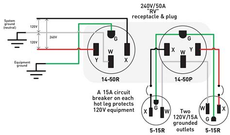 Pdf electrical wiring diagram three prong wiring diagram. Wiring A Four Plug Schematic - Wiring Diagram Detailed - 3 Prong Outlet Wiring Diagram | Wiring ...