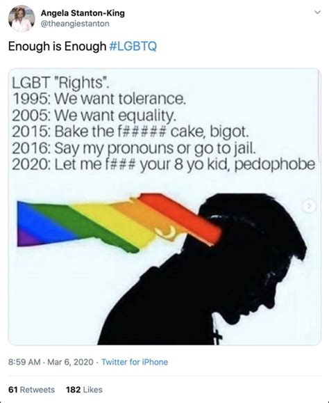 Gop Congressional Candidate Pardoned By Trump Tweets Homophobic Meme Suggesting Lgbt People Are