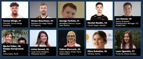 53,747 likes · 33 talking about this. SlashShout- FORBES 30 UNDER 30 EUROPE HONORS ESPORTS TALENT