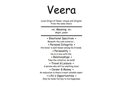 Veera Meaning Of Name