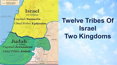 Twelve Tribes Of Israel Two Kingdoms Youtube