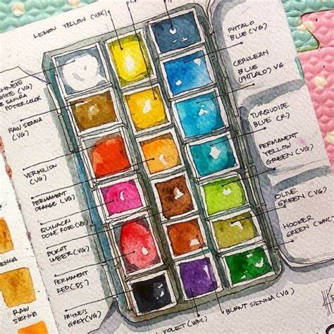 Watercoloring For Beginners Tricks Of The Trade Girlfriend Is Better