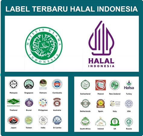 Filosofi Dan Makna Di Balik Logo Baru Halal Indonesia Abu Syuja