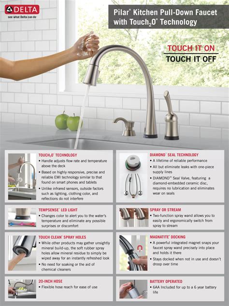 Installing a delta® pulldown kitchen faucet with touch2o technology is easy. Pilar Single-Handle Pull-Down Sprayer Kitchen Faucet with ...