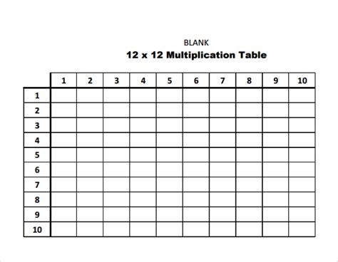 Printable Blank Multiplication Chart 1 10 Printablemultiplicationcom