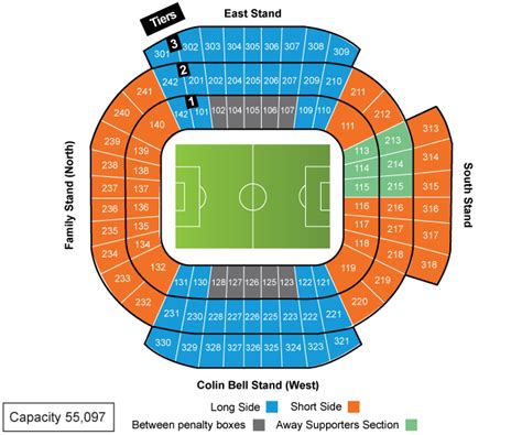 Etihad Stadium Seating Plan Sexiz Pix