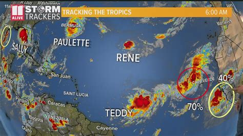 Tracking The Tropics 4 Named Storms In The Tropics