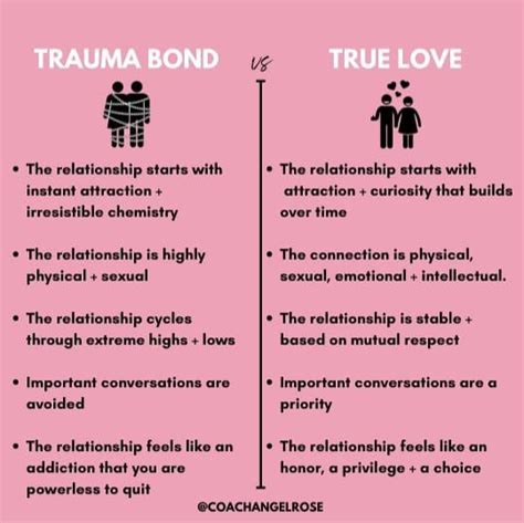 Trauma Bond Vs Healthy Love